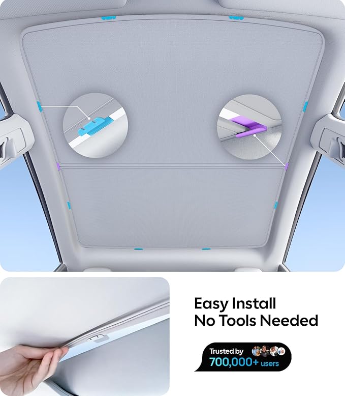 Wigoo Tesla Model Y Sunshade Roof [Never Sag, Nano Ice-Crystal Coatings] 3-Gen Heat Insulation Glass Roof Sun Shade, Accessories for Tesla Model Y 2020~2025, Tesla Interior Gray