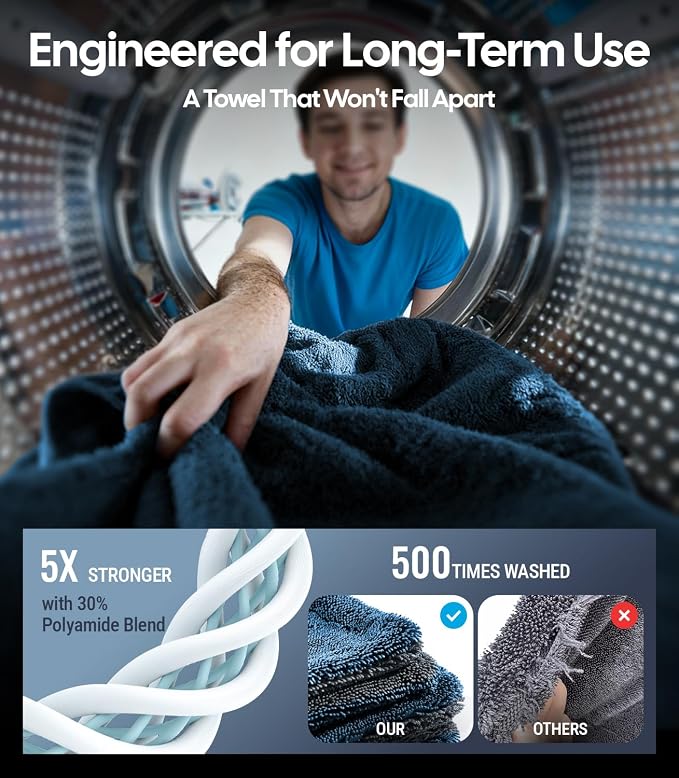 Wigoo Premium Microfiber Car Drying Towel 1300GSM, 2-Size Set[36"×24"+16"×16" Ultra-Absorbent, No Streaks & Scratches] Dual-Sided Edgeless Wash Towels with Twisted Loop, for Cars Detailing, SUV, Truck