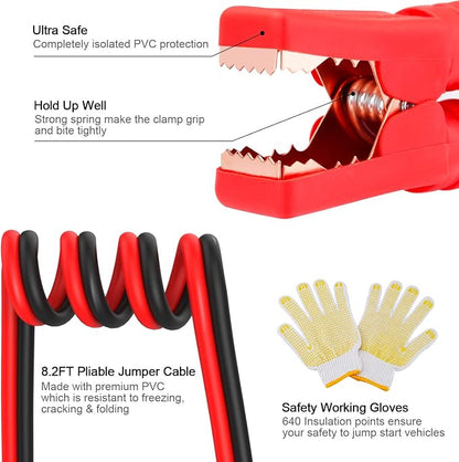 Vetoos Roadside Emergency Car Kit with Jumper Cables, Auto Vehicle Safety Road Side Assistance Kit Essentials, Winter Car Kit for Women and Men, with Mini Car Tool Set, Dial Tire Pressure Gauge