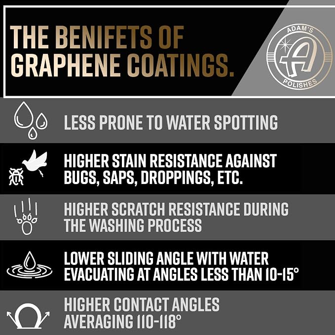 Adam's Polishes Advanced Graphene Ceramic Spray Coating - 18+ Months Sprayable Graphene Oxide Ceramic Coating for Cars, Boats, RV's & Motorcycle | Adds Extreme Gloss, Depth, Shine & Protection