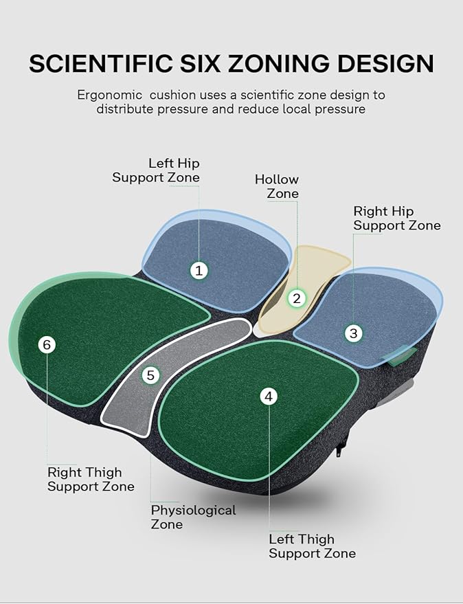 Medisana Seat Cushion, SC 200B Seat Cushions for Office Chairs, Car Seat, Wheelchair - Sciatica & Tailbone & Coccyx Pain Relief Pillow for Driver Sedentary People（Size:22.8 * 16.5 * 4.3 in-Black）