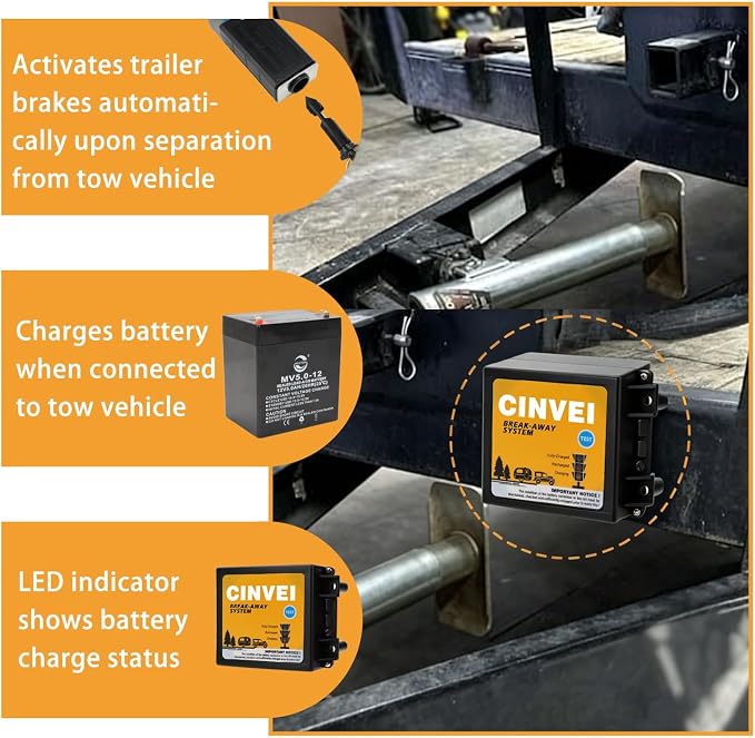 Trailer Brakes Breakaway Kit with Charger, LED Indicator, Switch, 12V 5AH Battery for Trailer Caravan
