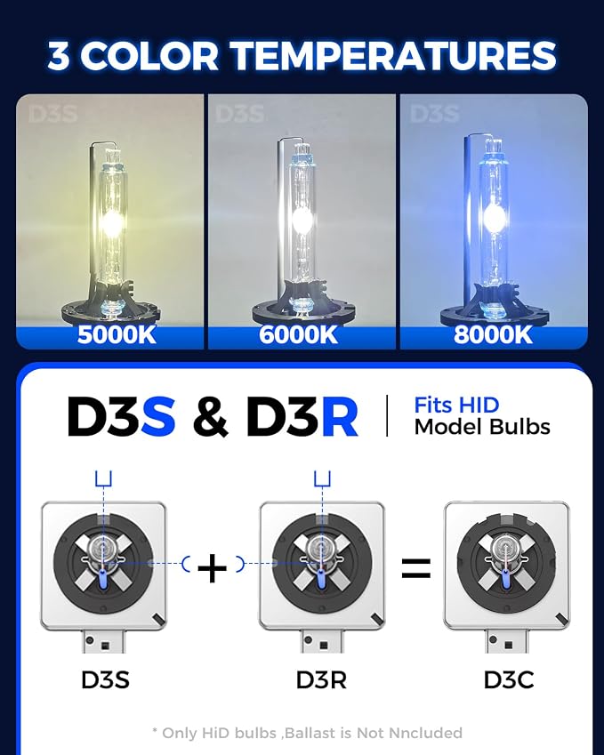 Marsauto D2S D2R HID Bulbs, 85122 66240 66040 66240 HID Xenon Bulbs, 35W D2S 6000K Cold White, Up to 350% Brightness, Pack of 2