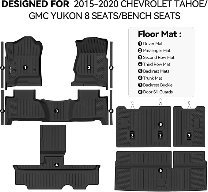 Floor Mats for 2015-2020 Chevrolet Tahoe/GMC Yukon 8 Seat Bench Seats, Trunk Mat and 2nd/3rd Backrest Mat & Door Sill Guard All Weather TPE Protector for Chevy Tahoe Accessories
