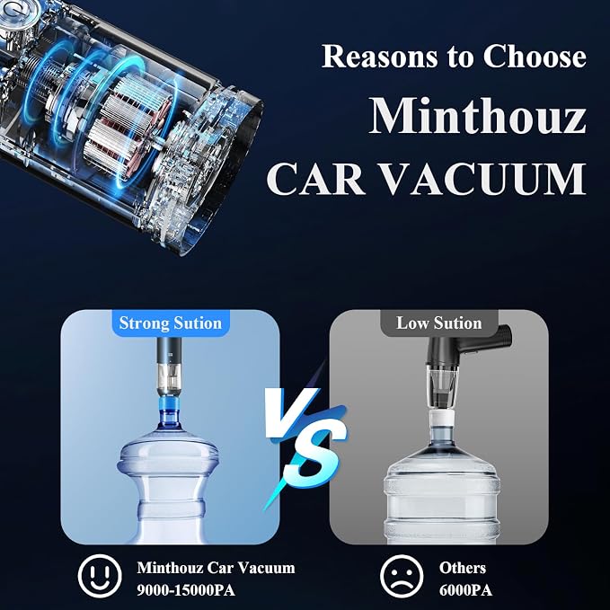 Mini Car Vacuum, 15000PA Strong Suction Cordless with LED Light, 2H Quick QC 3.0 Fast Charging Up to 30 Mins Runtime, Portable Small Vacuum for Car, Home, Office, Corners