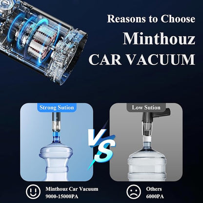 Mini Car Vacuum, 15000PA Strong Suction Cordless with LED Light, 2H Quick QC 3.0 Fast Charging Up to 30 Mins Runtime, Portable Small Vacuum for Car, Home, Office, Corners