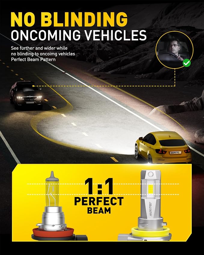 AUXITO H11/H8/H16 LED HeadIight Bulbs Fog Bulbs 40,000LM Per Set, 6500K Cool White, Plug & Play, CAN Bus Ready, 2 Pack