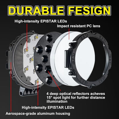 7 Inch Off Road Lights, 5100LM 12-24V LED Driving Light Pods for Tractor, Jeep,SUV,ATV & Truck Bumper pod Lights,2 Pack/Red