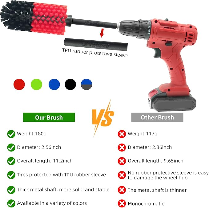 Wheel Brush, Soft Drill Wheel Cleaner Brush, Drill Brush for Car Wheel, No Scratches Highly Dense and Durable Car Wheel Brush Rim Tire Car Cleaning Brush for Wheels, Rims, Engines, Exhaust
