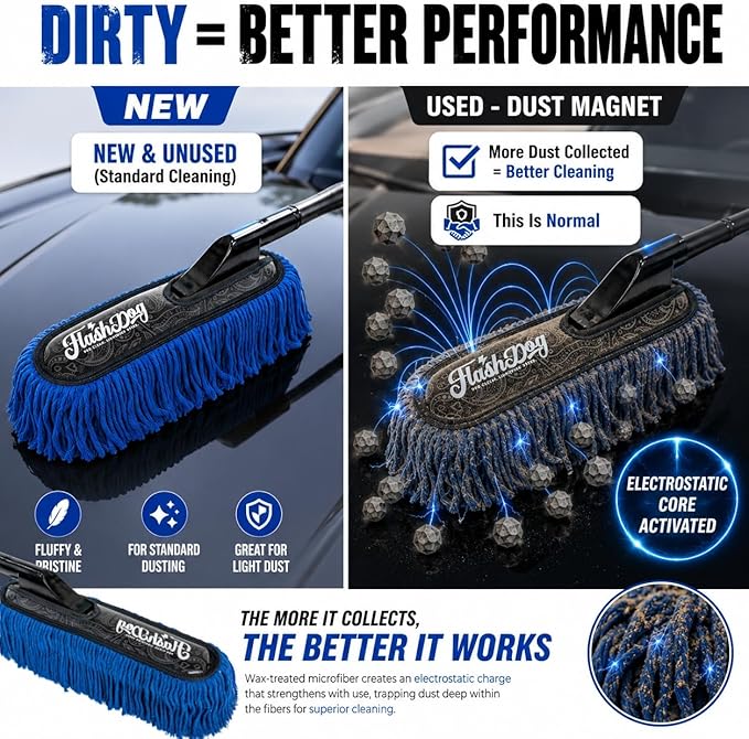 Flash Dog Car Duster Exterior – No Dust Scattering Auto Duster Brush with Classic Wood Handle, Wax-Treated Cotton Head, Scratch-Free, Reusable Dust Remover for Car, Truck, SUV