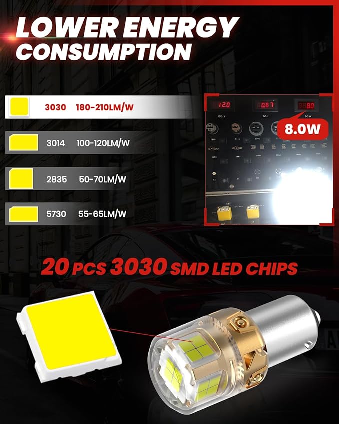 LASFIT 1156 LED Bulb for Reverse Lights, Upgraded 500% Brighter 7506 P21W 1003 BA15S LED Lamps with Projector Lens Halogen Replacement for Backup Daytime Running Lights, 6000K Xenon White, (2-Pcs)