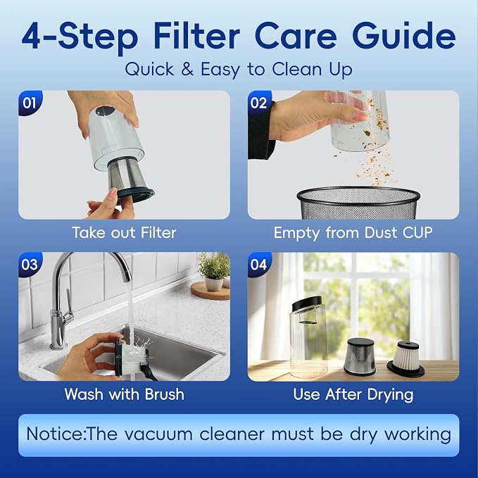 1.1lbs Lightweight Cordless Handheld Vacuum, 5-in-1 Rechargeable Portable Car Vacuum Cleaner with Washable Filter & Multi-Nozzles, Powerful Pet Hair Remover for Home, Office & Car Detailing