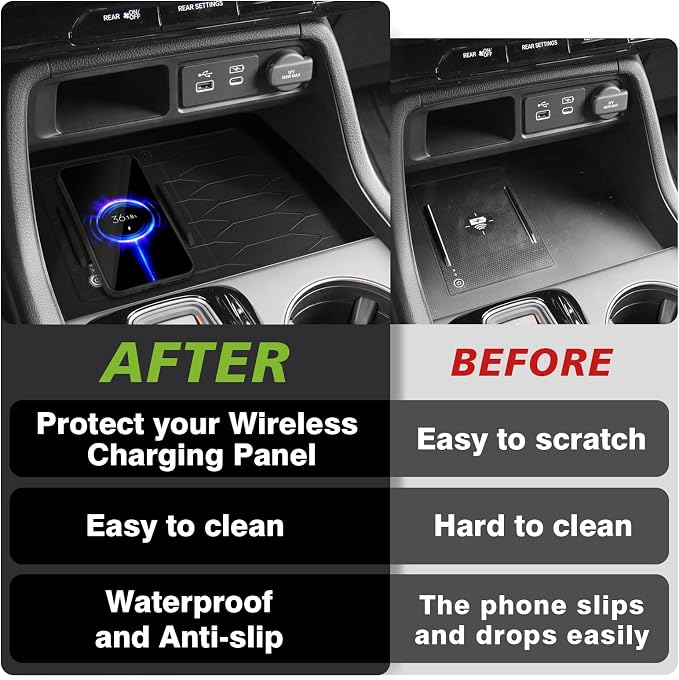 Muslogy Center Console Inserts Compatible with Honda Pilot 2023-2026/2026 Passport Accessories, Center Console Wireless Charger Protective Mat Liner Anti-Slip Phone Charge Area Charging Protection