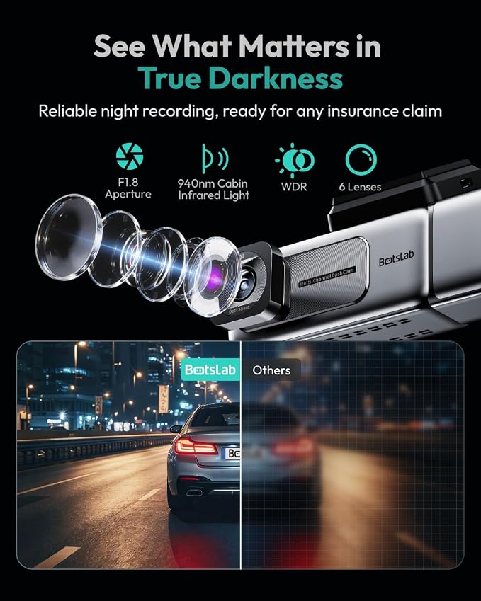 BOTSLAB 4K Dash Cam Front and Inside[2026 Upgraded],5.8G WiFi Dual Dash Camera for Car,HDR IR Night Vision,3.18”Touch Screen,GPS,G-Sensor,24/7 Parking Mode,Voice Control,Rideshare Uber Lyft(No SDcard)