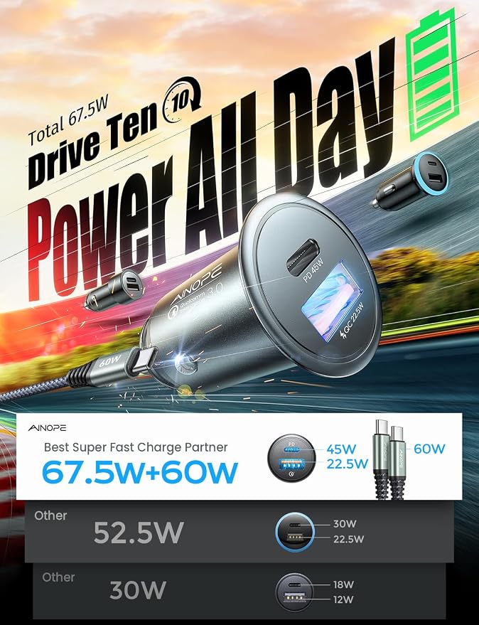 AINOPE 67.5W Car Charger USB C Fast Charging【Mini & Metal】[+ 6.6 FT Type-C Cable] Dual Port PD/QC3.0 Cigarette Lighter USB Charger Adapter for iPhone 17 Pro Max 16 15 Air Samsung Android, Black