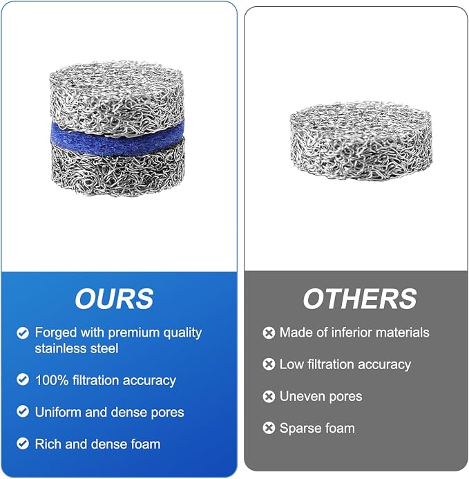 2 Sets Foam Cannon Orifice Kit, Universal 0.04in Cannon Orifice Nozzle and Foam Maker Meshes Kit Replacement Parts with Cleaning Tools Straw Filter Balls