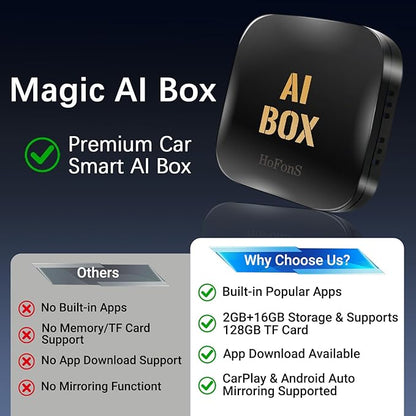 AI Box Carplay, Ai Magic Box for Streaming Netflix/YouTube/TikTok, Car Play Wireless Adapter Supports for iPhone & Android Auto, Plug & Play, for Cars with OEM Wired CarPlay/Android Auto