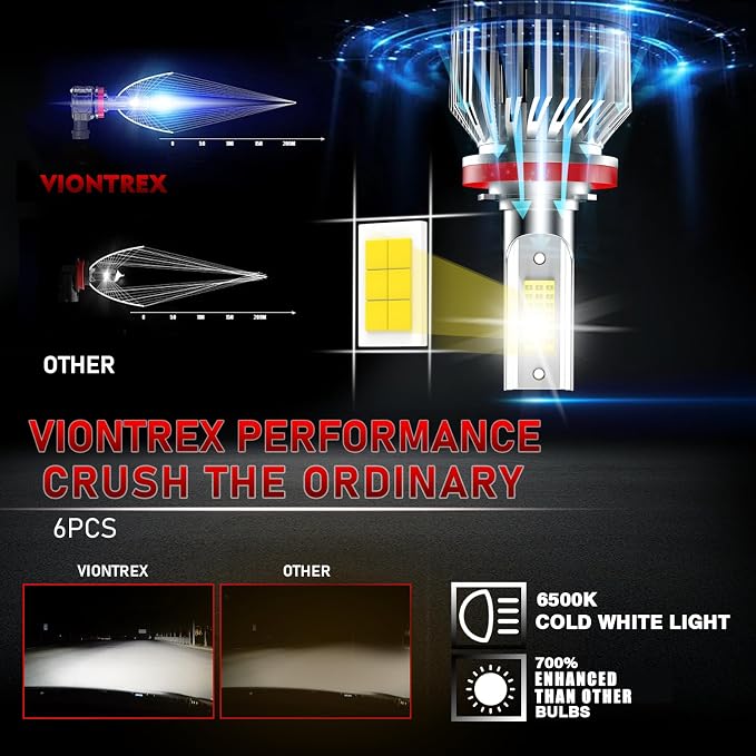 High Low Beam Fog Light Bulbs Combo Pack Fit For Freightliner Cascadia 2008 2009 2010 2011 2012 2013 2014 2015 2016 2017 Driving Light Plug and Play,6500K White Car Lamp Bulb Kit,IP68 Pack-6