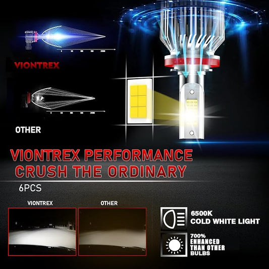 High Low Beam Fog Light Bulbs Combo Pack Fit For Freightliner Cascadia 2008 2009 2010 2011 2012 2013 2014 2015 2016 2017 Driving Light Plug and Play,6500K White Car Lamp Bulb Kit,IP68 Pack-6