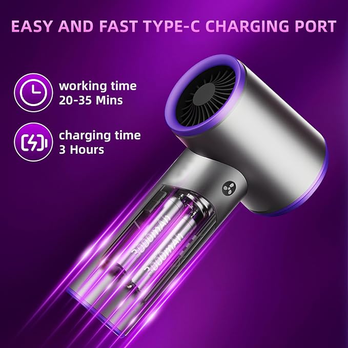 Aihoye Car Vacuum Portable Cordless, 22000PA High Power Mini Vacuum Cleaner with Brushless Motor, 4-in-1 Handheld Vacuum Cleaner & Air Duster for Car, Home, Office, Camping, Pet