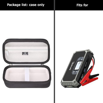 Tourmate Hard Case Compatible AstroAI Car Jump Starter, Travel Case for AstroAI/S ZEVZ 2000A 12V 18000mAh Car Battery Charger Holder (Box Only)