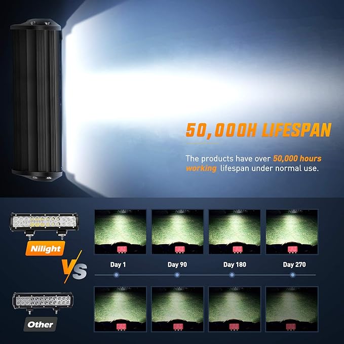 Nilight 12 Inch 72W Led Light Bar Spot Flood Combo 2PCS 4 Inch 18W Led Pods Boat Lights Driving Fog Lights Work Light for Trucks Off Road w/Rocker Switch Wiring Harness- 3 Leads, 2 Years Warranty