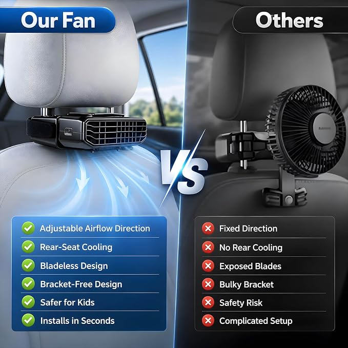 2026 New 5 Speed Car Seat Fan for Baby Rear Facing, Ultra-Quiet Portable Car Fans for Backseat For Kids, Portable Car Ac Fan with Fragrance Cooling for Almost Vehicle Jeep Van Rv Truck 1 PCS