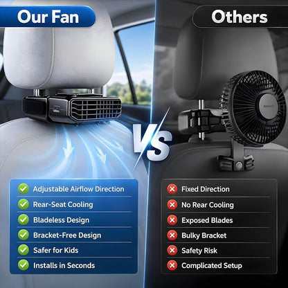 2026 New 5 Speed Car Seat Fan for Baby Rear Facing, Ultra-Quiet Portable Car Fans for Backseat For Kids, Portable Car Ac Fan with Fragrance Cooling for Almost Vehicle Jeep Van Rv Truck 1 PCS
