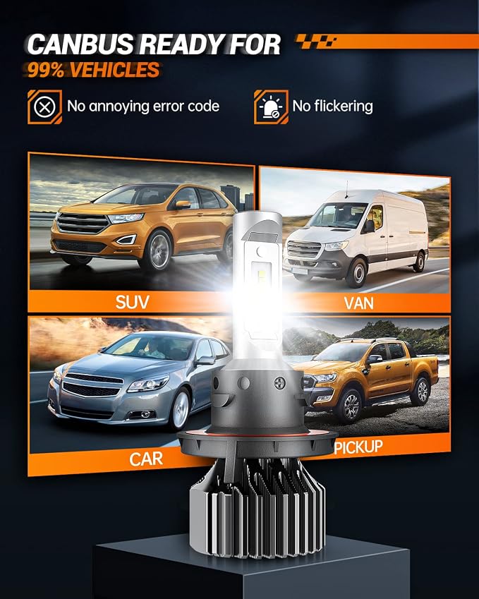 SEALIGHT H13 Light Bulbs, 30000LM 700% Brighter with Turbo Fan,5 Mins Quick Installation, IP67 Waterproof Bulbs 9008 Pack of 2