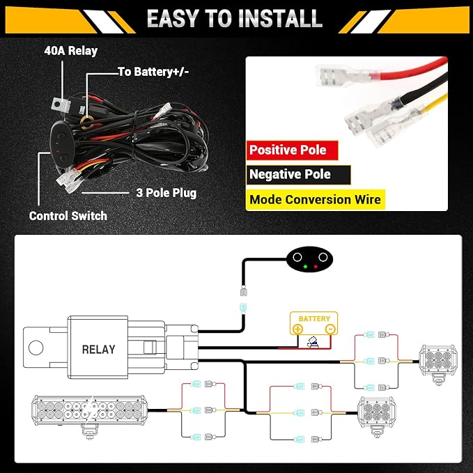 Auxbeam 20 Inch 420W LED Light Bar, 2 PCs 4 Inch 60W, 6 Modes Amber White Strobe, Spot Flood Combo Work Light with Wiring Harness