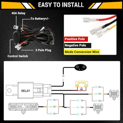 Auxbeam 20 Inch 420W LED Light Bar, 2 PCs 4 Inch 60W, 6 Modes Amber White Strobe, Spot Flood Combo Work Light with Wiring Harness