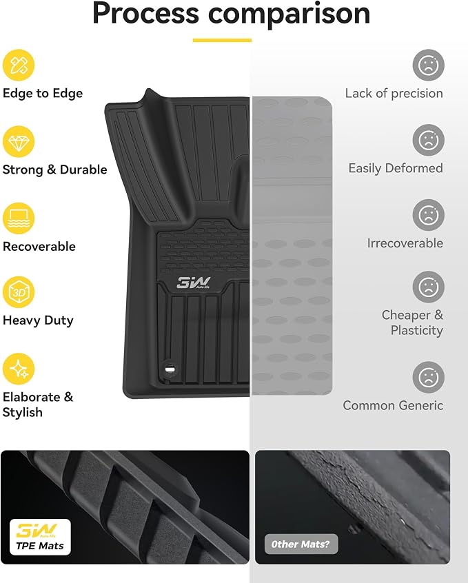 3W Floor Mats Fit for Jaguar F-pace & Land Rover Range Rover Velar 2017-2024 2025 2026, TPE All Weather Custom Fit Accessories for Jaguar F pace Floor Liner 1st and 2nd Row Full Set Car Mats, Black