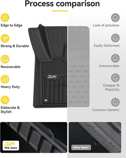 3W Floor Mats Fit for Jaguar F-pace & Land Rover Range Rover Velar 2017-2024 2025 2026, TPE All Weather Custom Fit Accessories for Jaguar F pace Floor Liner 1st and 2nd Row Full Set Car Mats, Black