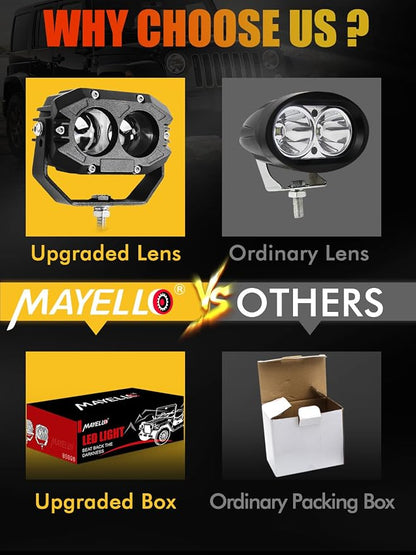 MAYELLO 4 Inch Square LED Pods - 60W White Spot Beam Off Road & Fog Lights - 6500K 10000LM IP68 - Compatible with Jeep Wrangler, Truck, Pickup, ATV, UTV, SUV, Car, Boat