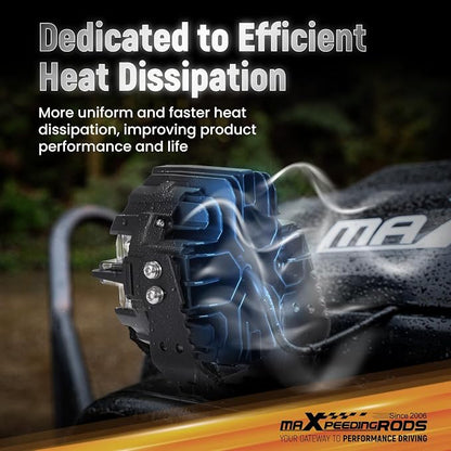 maXpeedingrods 2 Pack 7" 252W LED Off Road Lights with Amber/White DRL, LED Light Bar 270°Side Shooter Fog Lights for Trucks SUV Pickup ATV Motorcycles, with 4 Black Light Covers, Round