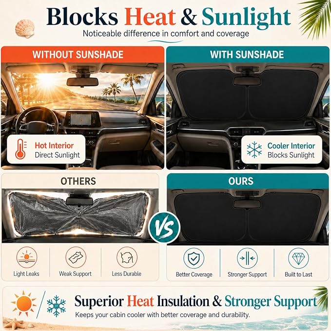 Accord Civic Dedicated Windshield Sun Shade, Sunshade Windshield Visor for Honda Accord 2018-2025, Civic 2016-2025.