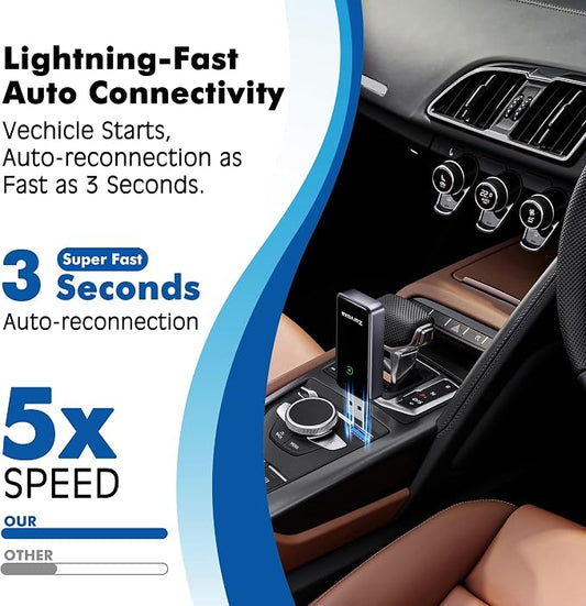 2026 Wireless Carplay Adapter for iPhone,3 Second Auto Connect, No Screen delay, Ultra Mini Design,Plug & Play By USB-A/Type-C Compatible with iOS 10+ and Cars with Factory Wired CarPlay