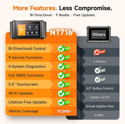 2026 FOXWELL NT716 Bidirectional OBD2 Scanner, 4-System Diagnostic Tool for ABS, SRS, Transmission & Engine, 9 Reset, ABS Bleeding, AutoVIN, Live Data, Upgraded from NT6X4, Lifetime Free Updates,Black