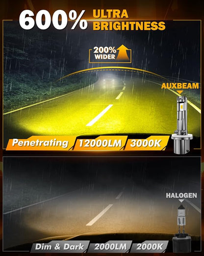 Auxbeam 880 Fog Light 3000K Golden Yellow, Enhanced Visibility for Fog & Off-Road, Plug and Play, Pack of 2