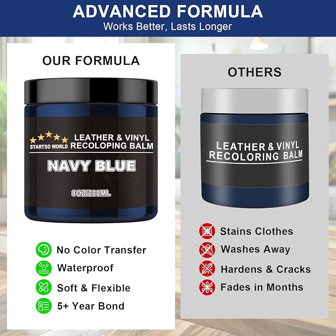STARTSO WORLD 200Ml Leather Recoloring Balm with 100ML Leather Conditioner, Navy Blue Leather Repair Kit for Furniture, Leather Dye, Leather Scratch Repair, Leather Couch Paint