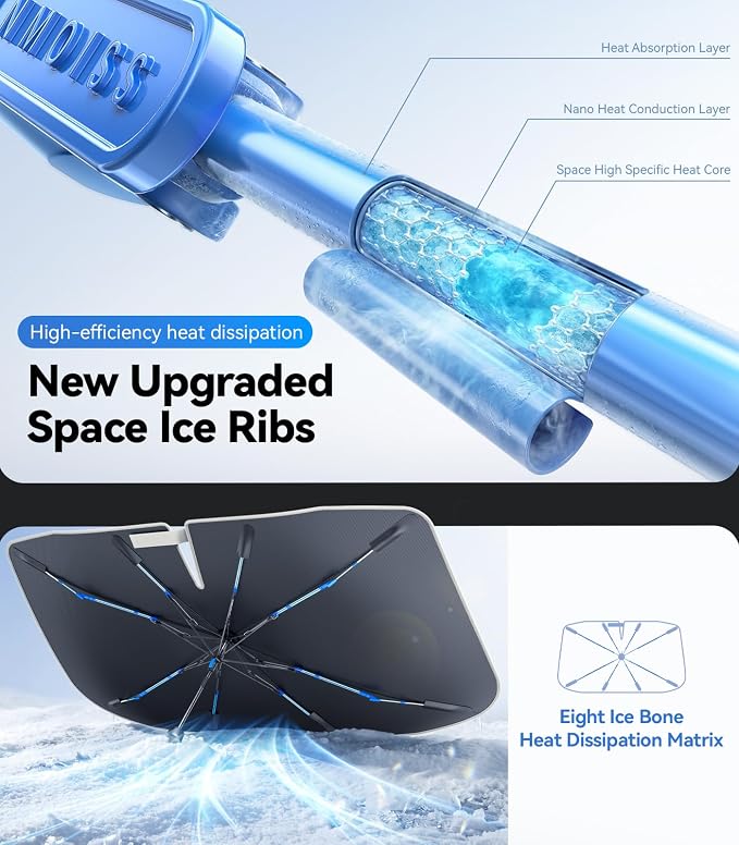 [Drive to Superior Coolness & Comfort] Nmoiss Ice Rib Windshield Sun Shade Umbrella High Speed Cooling 99% UV Blocking Protects Car from Sun and Heat Damage Medium (56" L x 31" W)
