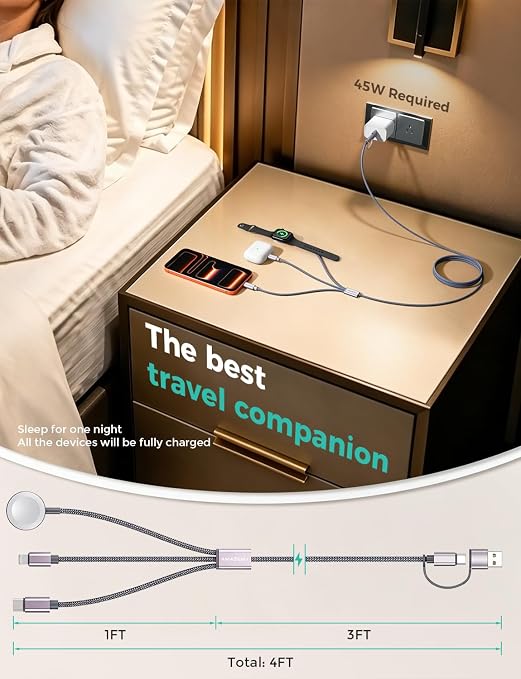 2Pack Travel Essentials,Multi Charging Cable 3 in 2 USB C for Apple Watch Charger,iPhone Charger,Cruise Vacation Camping,Portable Charging Docks for iWatch Series 11-2/Ultra/SE & iPhone 17-12,Car