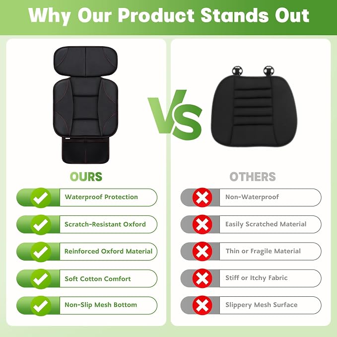 Siivton Car Seat Protector for Kids, Anti-Slip Design, Thick Padding, Prevents Seat Marks, 2 Storage Pockets for Toys & Snacks, Fits Most Cars, Black - 1 Pack