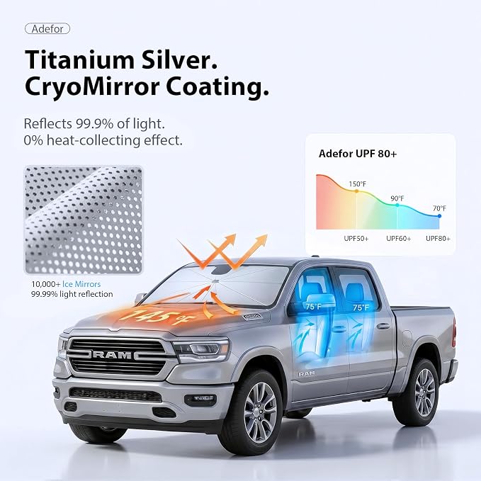 Car Windshield Sun Shade Umbrella [2026 Ice Shield] Custom Fit: Sienna, Pacifica, RAM 1500/2500/3500 & More Full-Size Truck/Van Car Accessories, Anti-Scratch Max Cool Interior Protector