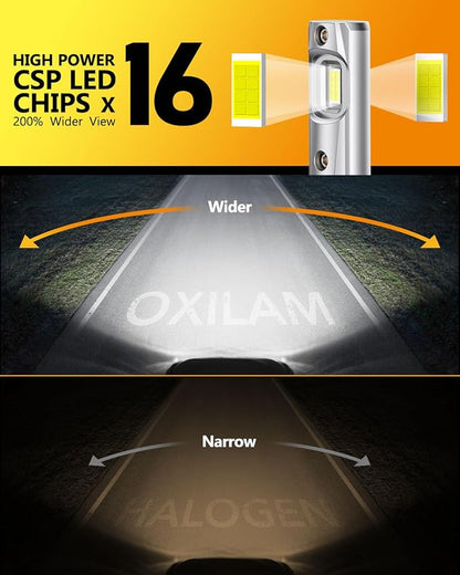 OXILAM 9006 Fog Light Bulbs, 400% Brighter, 6,500K Cool White, Wireless Plug and Plug Halogen Replacement, Fanless, 2 Pack