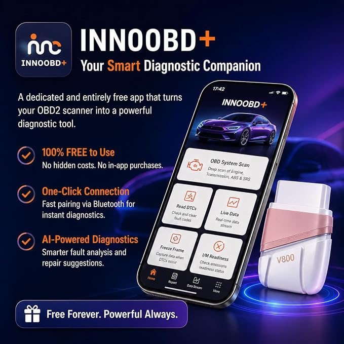 Panlong Bluetooth OBD2 Scanner for iPhone iOS Android, Engine ABS SRS Code Reader, Car OBDII Diagnostic Tool with Free App