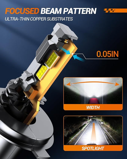 SEALIGHT H4/9003 Fog Bulbs, 40000LM HB2/H4 Fog Bulbs 1:1 Design, Plug-N-Play, Pack of 2