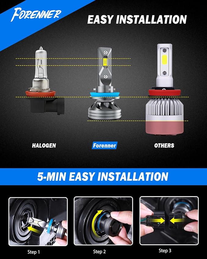 9005/HB3 H11/H9/H8 Light Bulbs Combo, 110000LM 1400% Ultra-Bright 6500K White, 1:1 Size Easy Install, HB3 H9 H8 Fog Light Bulbs with 22,000 RPM Fan CANbus Ready, Tire Light Assemblies Pack of 2