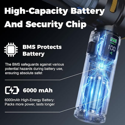 23000PA Portable Cordless Car Vacuum Cleaner,with Digital Display and 3-Speed Suction,Mini Handheld Vacuum for Car,LED Light,One-Touch Dust Emptying,Multiple Functions and Fast Charging
