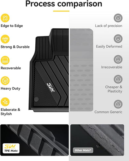 3W BMW X5 Floor Mats & Cargo Liner Fit for BMW X5 2014 2015 2016 2017 2018, TPE All Weather Custom Fit Full Set Heavy Duty Floor Liner&Trunk Mat Car Accessories